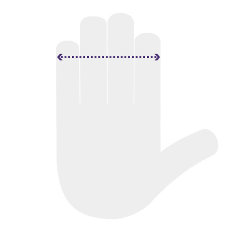 How to measure your finger width